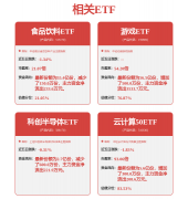 每周股票复盘：机械人（300024）半导体配备营业